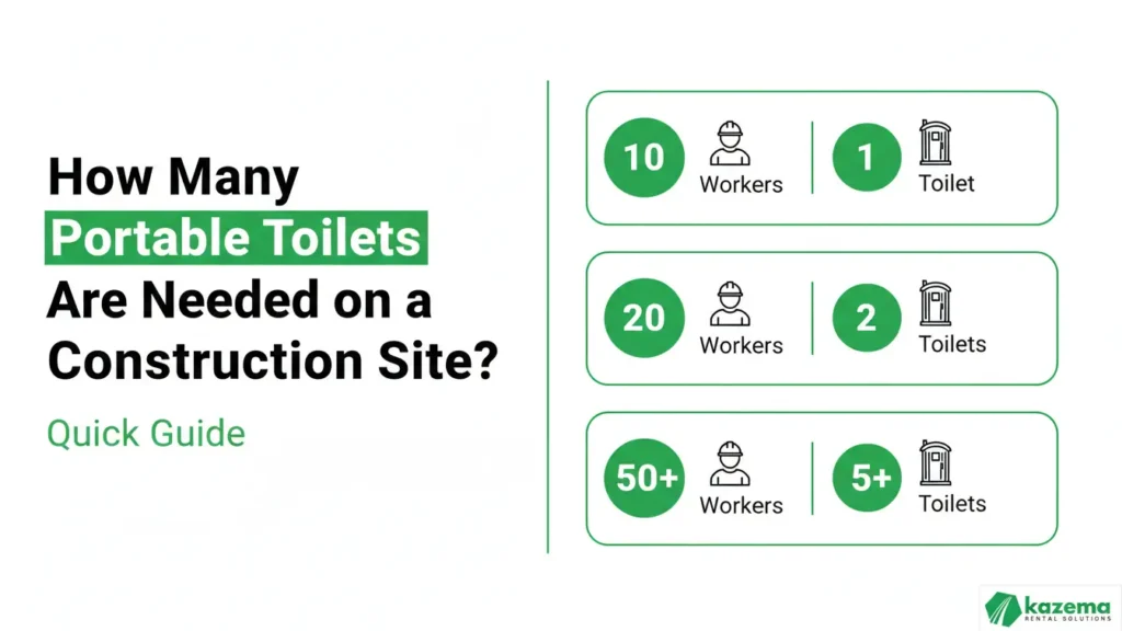 How Many Portable Toilets Are Needed on a Construction Site?